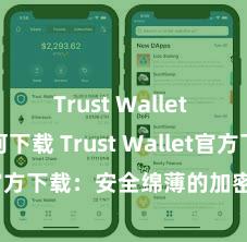 Trust Wallet app如何下载 Trust Wallet官方下载：安全绵薄的加密货币钱包